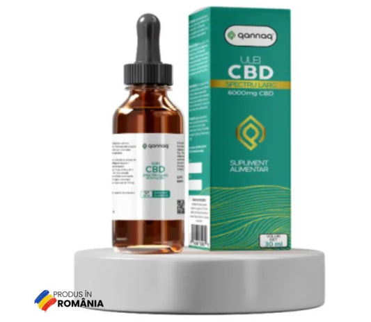 CBD Oil Broad Spectrum 6000 mg – Qannaq 30 ml