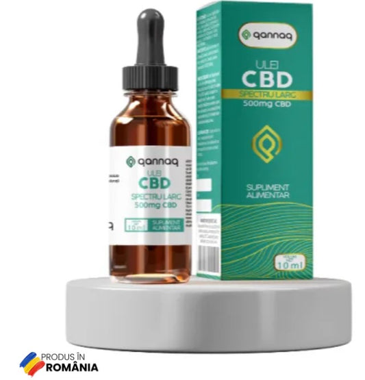 CBD Oil Broad Spectrum 500 mg – Qannaq 10 ml