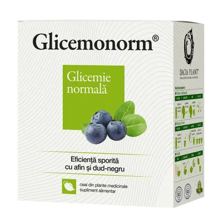 Glycemonorm tea, Dacia Plant